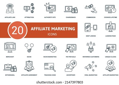 Affiliate Marketing set icon. Contains affiliate marketing illustrations such as attribution, chargeback, cookies lifetime and more.