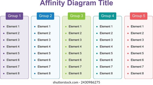 Affinity Diagram Title template presentation slide