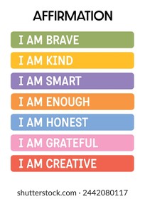 Affirmations for kids. Classroom poster, homeschool decor. I am affirmations, I am kind, smart, brave i am enough. Wall art affirmations poster for kids, playroom, nursery.