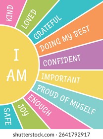 I Am Affirmations Poster for Kids - Retro Sun Affirmation Poster - Confidence Wall Art for Classroom or Home Decor Pastel Color