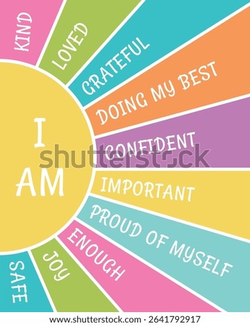 I Am Affirmations Poster for Kids - Retro Sun Affirmation Poster - Confidence Wall Art for Classroom or Home Decor Pastel Color