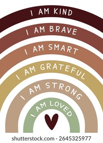 I Am Affirmations Rainbow Poster – Positive Self-Esteem Wall Art for Kids Room or Classroom Decor