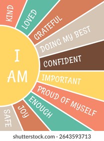 I Am Affirmations Wall Art – Confidence, Gratitude, Joy and Self-Love Chart
