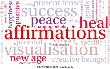 Affirmations word cloud on a white background. 