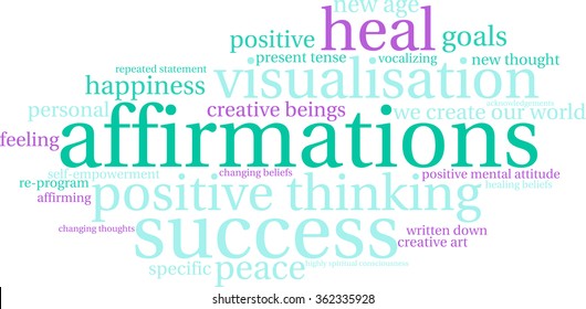 Affirmations word cloud on a white background. 
