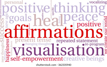 Affirmations word cloud on a white background. 