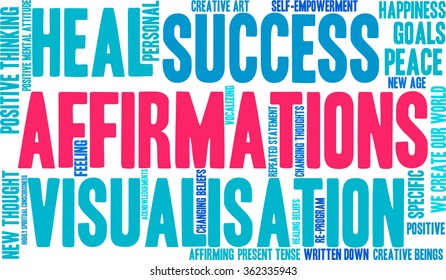 Affirmations word cloud on a white background. 