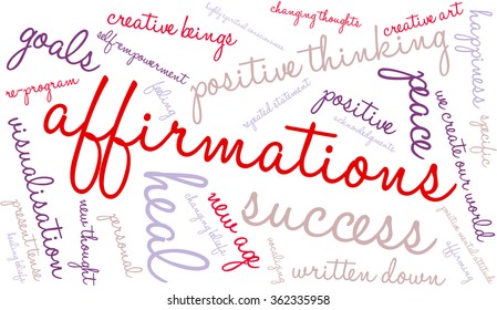 Affirmations word cloud on a white background. 