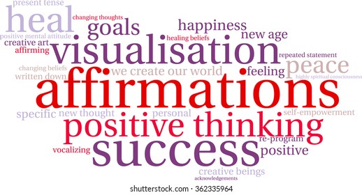 Affirmations word cloud on a white background. 