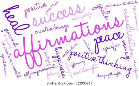Affirmations word cloud on a white background. 