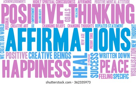 Affirmations word cloud on a white background. 