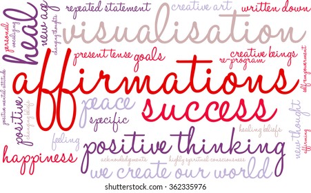 Affirmations word cloud on a white background. 