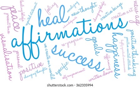 Affirmations word cloud on a white background. 