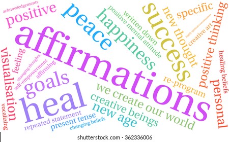 Affirmations word cloud on a white background. 