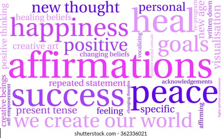 Affirmations word cloud on a white background. 
