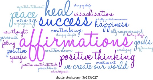 Affirmations word cloud on a white background. 