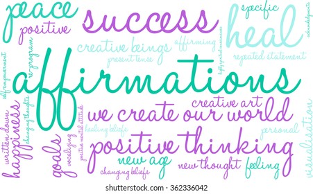 Affirmations word cloud on a white background. 