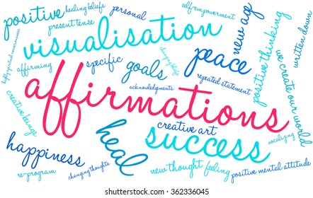 Affirmations word cloud on a white background. 