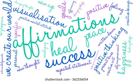 Affirmations word cloud on a white background. 