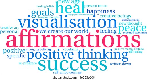 Affirmations word cloud on a white background. 