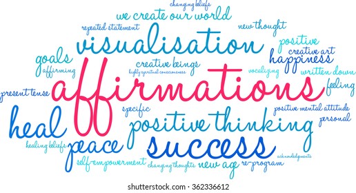 Affirmations word cloud on a white background. 