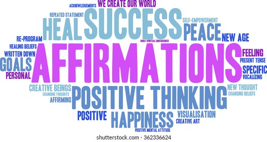 Affirmations word cloud on a white background. 