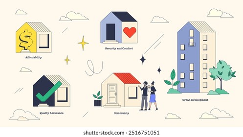 Kostengünstiger Wohnraum für alle Gemeinschaftshaushalte winzige neubrutalism Sammlung. Markierte Elemente mit Erschwinglichkeit, Qualitätssicherung von Immobilien, Stadtentwicklung und Sicherheit, Vektorgrafik.