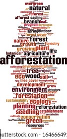Concepto de nube de palabras de forestación. Collage hecho de palabras sobre la forestación. Ilustración del vector