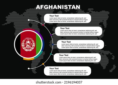 Afghanistan circle infographic with information text spaces, black background with world map, Afghanistan circle country flag, presentation graphic idea, info and data template for countries
