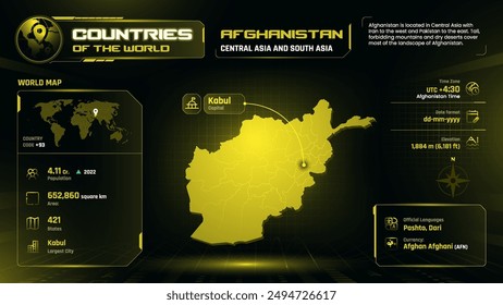 Afghanistan Map Detailed Insights on Geography, Population and Key Facts-Vector Design