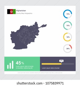 Afghanistan Map & Flag Infographics design vector template illustration. Template for diagram, graph, presentation and chart. Colorful Infographic template