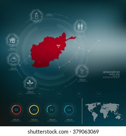 AFGHANISTAN map infographic