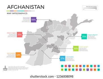 Afghanistan map infographics with editable separated layers, zones, elements and district area in vector
