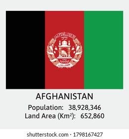 Afghanistan National Flag in Vector with some detail about Population Count And Land Area