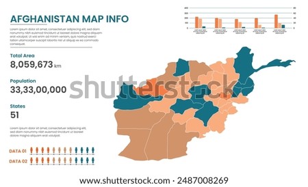 Afghanistan political map of administrative divisions states, Colorful states in Afghanistan map infographic, Afghanistan Map Info, Afghanistan Population.