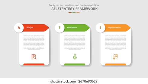 Estrutura AFI para infográfico com estilo de sombra projetada com contêiner de caixa de tabela com círculo e direção de seta com vetor de informações de lista de 3 pontos