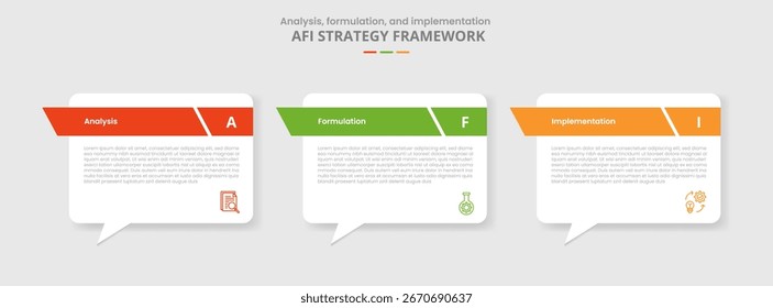 Estrutura AFI para infográfico com estilo de sombra projetada com caixa de discussão de texto explicativo com cabeçalho nítido com vetor de informações de lista de 3 pontos