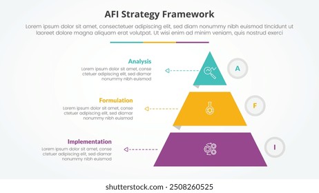 AFI framework strategy infographic concept for slide presentation with pyramid shape slice stack and outline circle with 3 point list with flat style vector