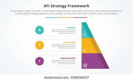 Conceito infográfico da estratégia de estrutura AFI para apresentação de slides com pirâmide de meia fatia com ponto circular com lista de 3 pontos com vetor de estilo plano