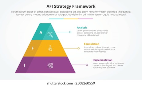 Conceito infográfico da estratégia de estrutura AFI para apresentação de slides com forma de pirâmide com emblema de sombra 3d com lista de 3 pontos com vetor de estilo plano