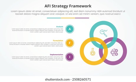 Concepto de infografía de estrategia de marco AFI para presentación de diapositivas con conexión de mezcla de círculos grandes con lista de 3 puntos con Vector de estilo plano