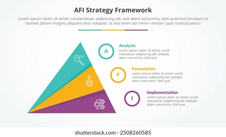 Conceito infográfico da estratégia de estrutura AFI para apresentação de slides com pirâmide triangular de fatia criativa com lista de 3 pontos com vetor de estilo plano