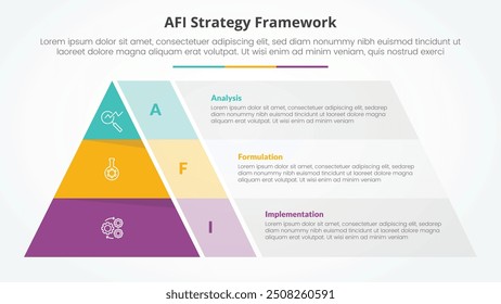 AFI Rahmenstrategie Infografik Konzept für Dia-Präsentation mit Pyramidenform und transparentem Container-Kasten mit 3-Punkt-Liste mit flachem Stil Vektor