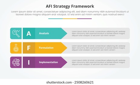 conceito infográfico de estratégia de estrutura AFI para apresentação de slides com pilha de seta retangular com lista de 3 pontos com vetor de estilo plano