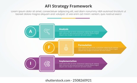 AFI Framework Strategie Infografik Konzept für Diavortrag mit Rechteck-Pfeilstapel mit Kreisrand mit 3-Punkt-Liste mit flachem Stil Vektor