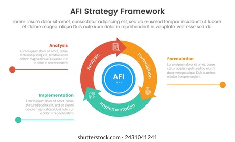 Infografik 3-Punkt-Bühnenschablone mit Schwungrad-Kreislauf und Pfeillinienpunkt für Diapräsentation