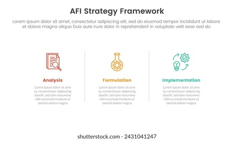 Infografik des AFI-Strategierahmens 3-Punkt-Bühnenschablone mit horizontaler, sauberer Information mit Linientrenner für die Folienpräsentation