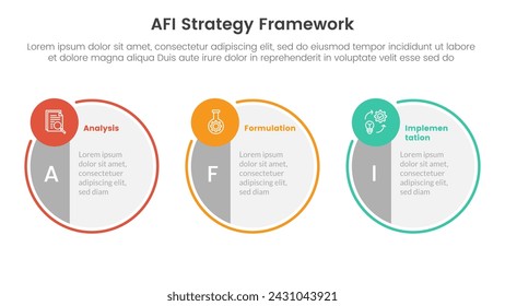 AFI strategy framework infographic 3 point stage template with big circle symmetric and small circle badge on horizontal direction for slide presentation