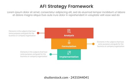 AFI strategy framework infographic 3 point stage template with rectangle block pyramid backwards structure for slide presentation