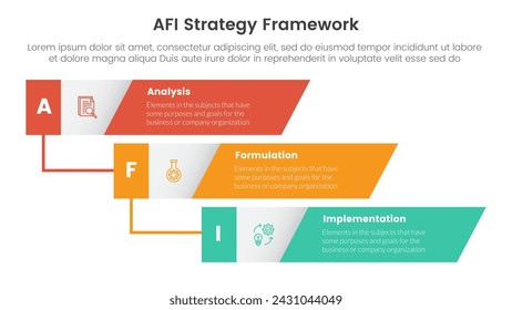 AFI strategy framework infographic 3 point stage template with vertical timeline skew rectangle waterfall for slide presentation